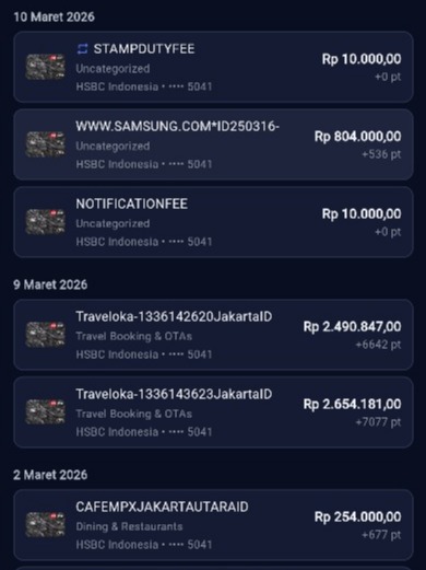 Lacak Pengeluaran & Perolehan Poin