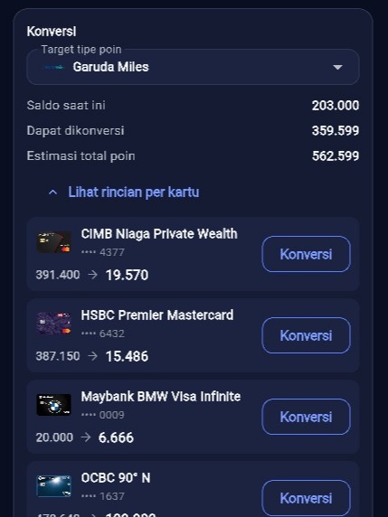 Breakdown Konversi Poin Bank ke Miles